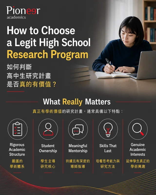 如何選擇真正有學術價值的高中生研究計畫？Research、publication 與高中生學術研究能力培養