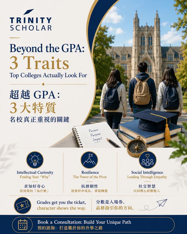 美國大學申請策略：除了 GPA 與標化考試成績之外，提升錄取競爭力的三大核心特質與軟實力開發。