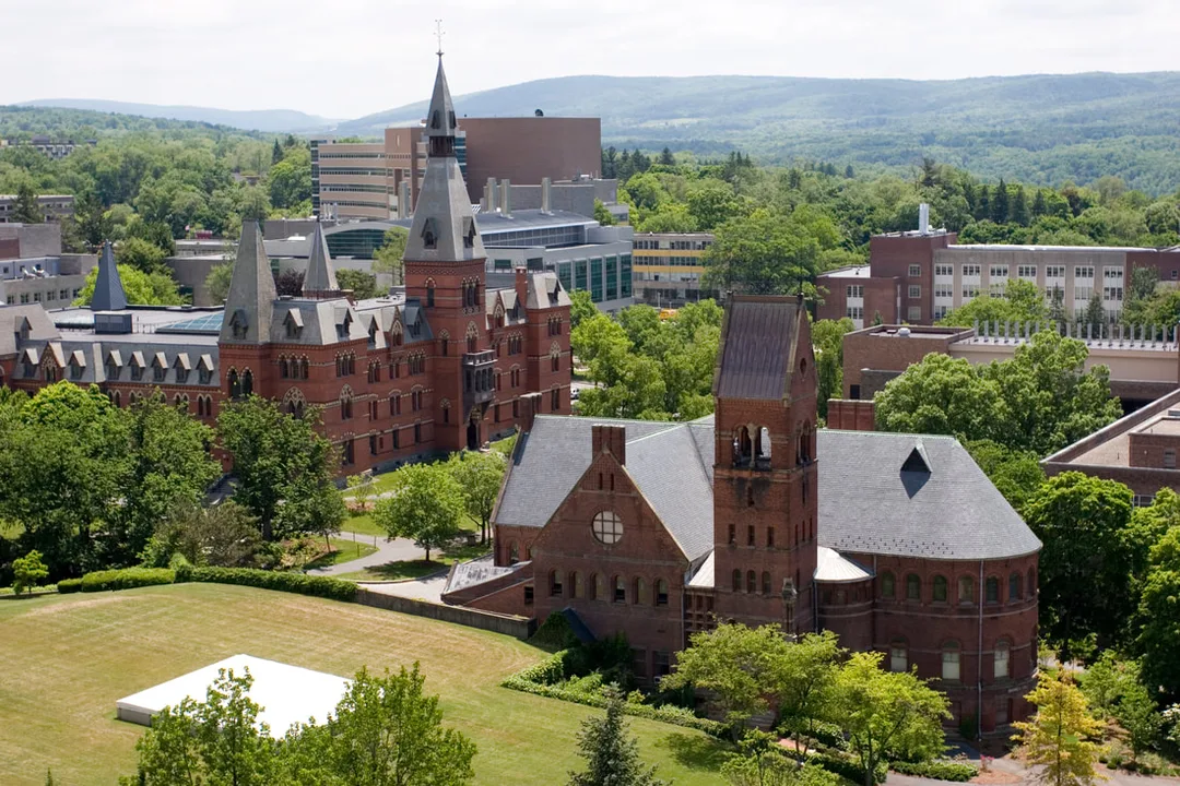 College search through Campus visits