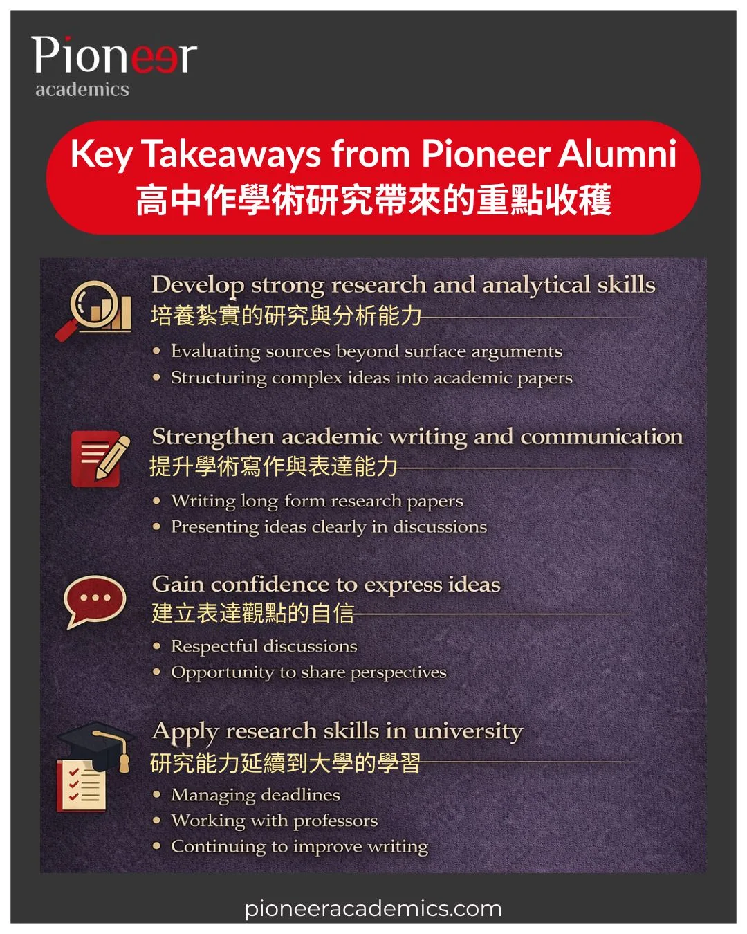 key takeaways from high school students' experience of doing academic research with Pioneer Academics