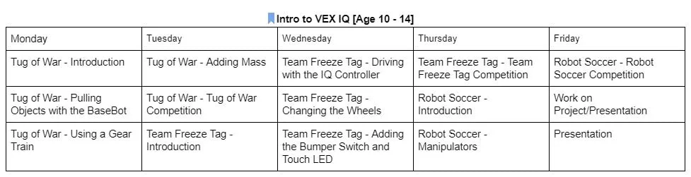 TrinityScholar VEX Robotics class VEX IQ