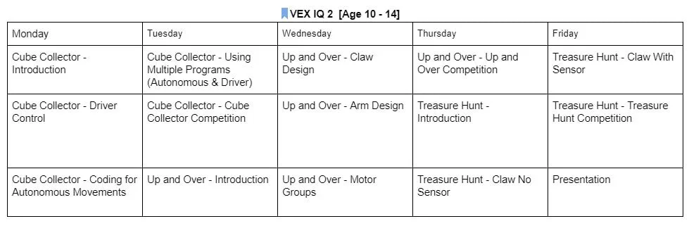 TrinityScholar VEX Robotics class VEX IQ